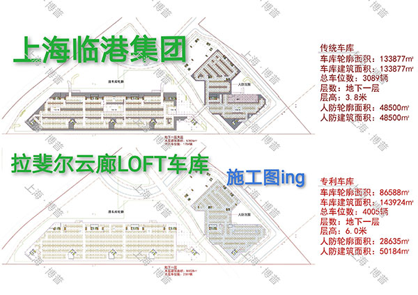 黄浦G60科创云廊LOFT专利车库（上海博普授权）