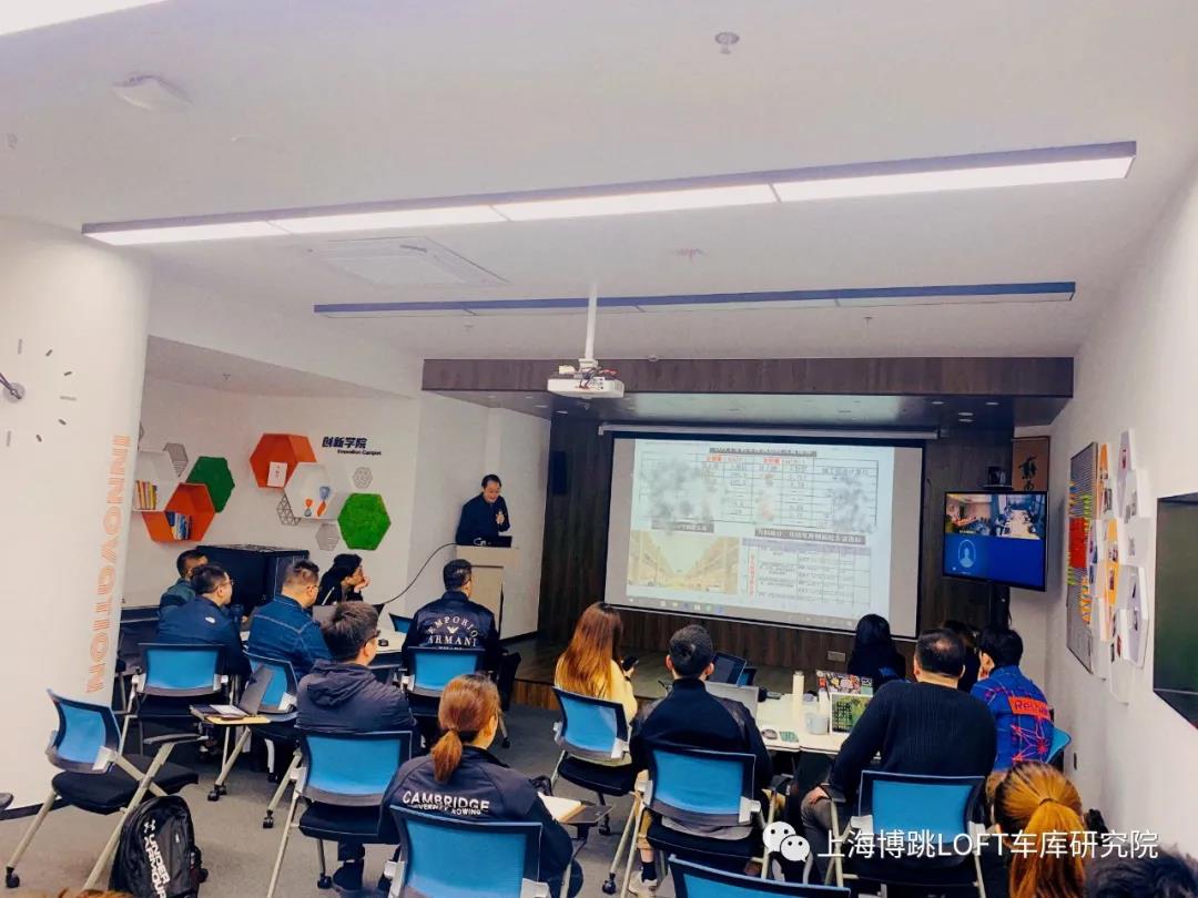 黄浦【上海博普】董事长初光先生受邀前往世茂集团进行“Loft车库专题会”授课演讲